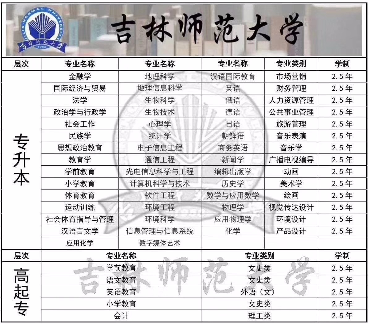 &#20048;&#40060;&#32593;&#39029;&#29256;&#45;&#20048;&#40060;&#40;&#20013;&#22269;&#41;