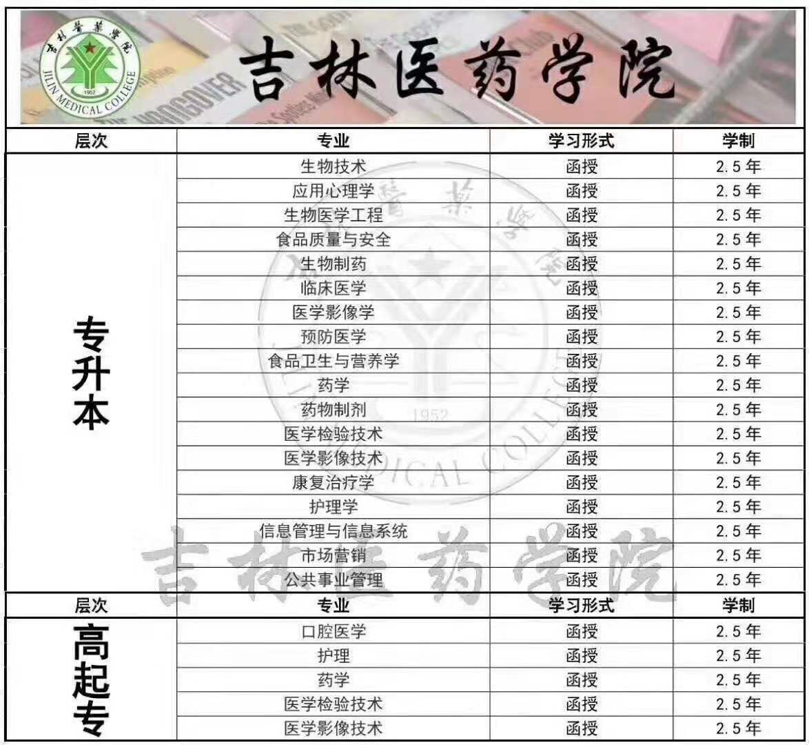 &#20048;&#40060;&#32593;&#39029;&#29256;&#45;&#20048;&#40060;&#40;&#20013;&#22269;&#41;