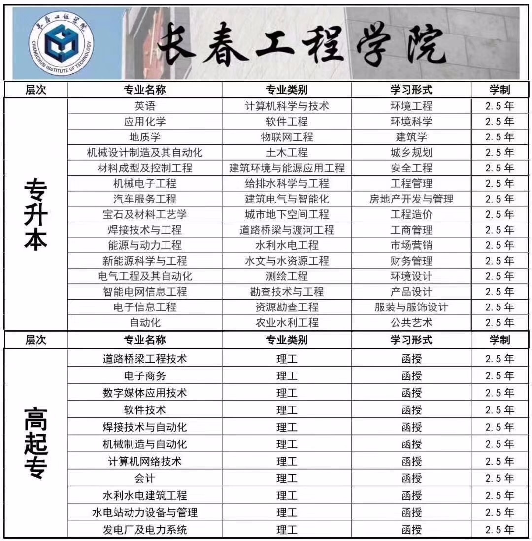 &#20048;&#40060;&#32593;&#39029;&#29256;&#45;&#20048;&#40060;&#40;&#20013;&#22269;&#41;